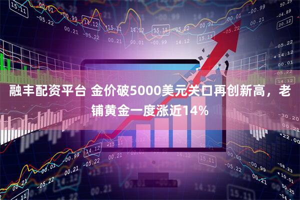 融丰配资平台 金价破5000美元关口再创新高，老铺黄金一度涨近14%